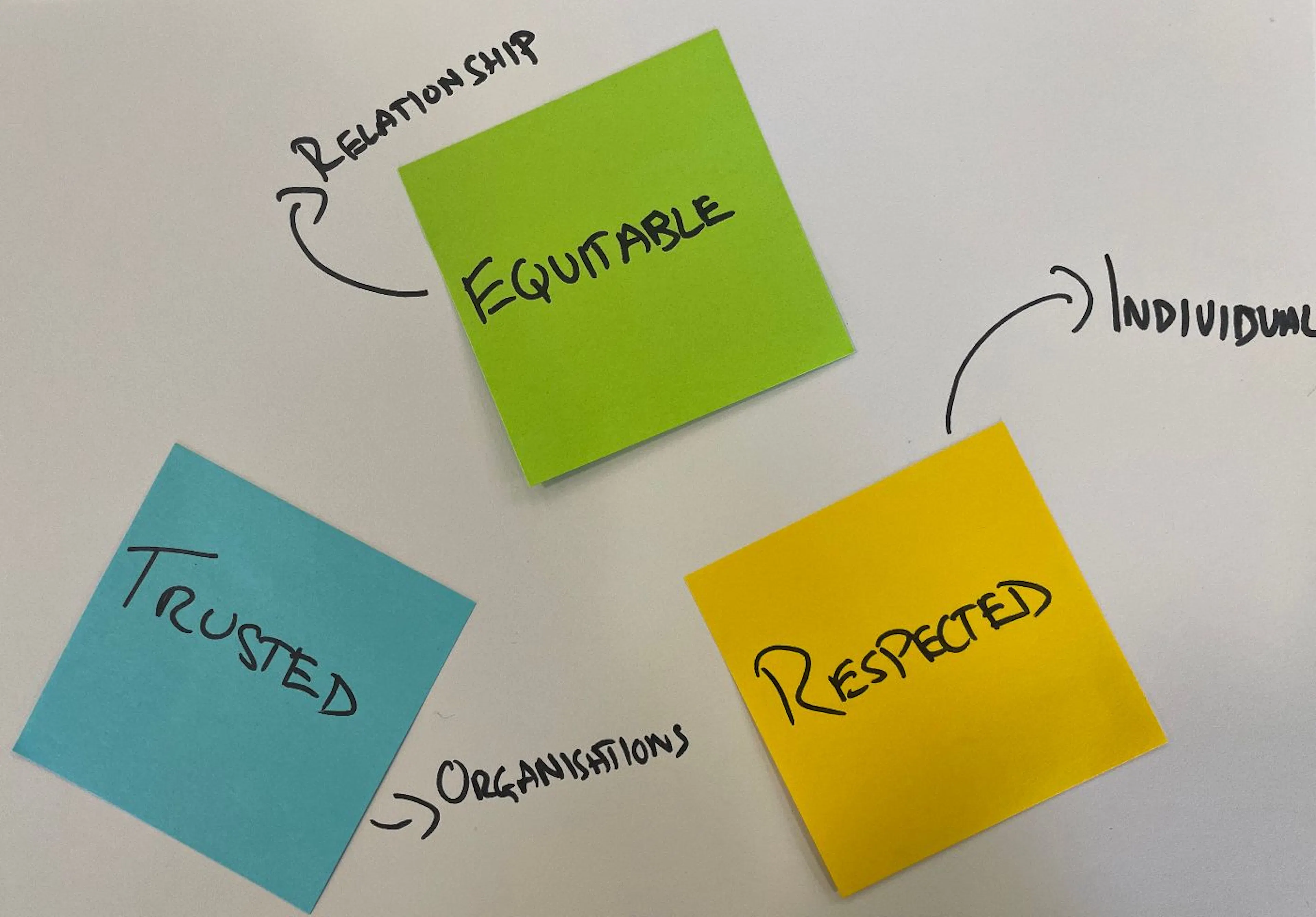 Learn Repo's image-32ee6