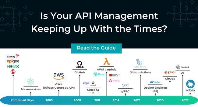 /Full Lifecycle API Management is Dead, Now What? feature image