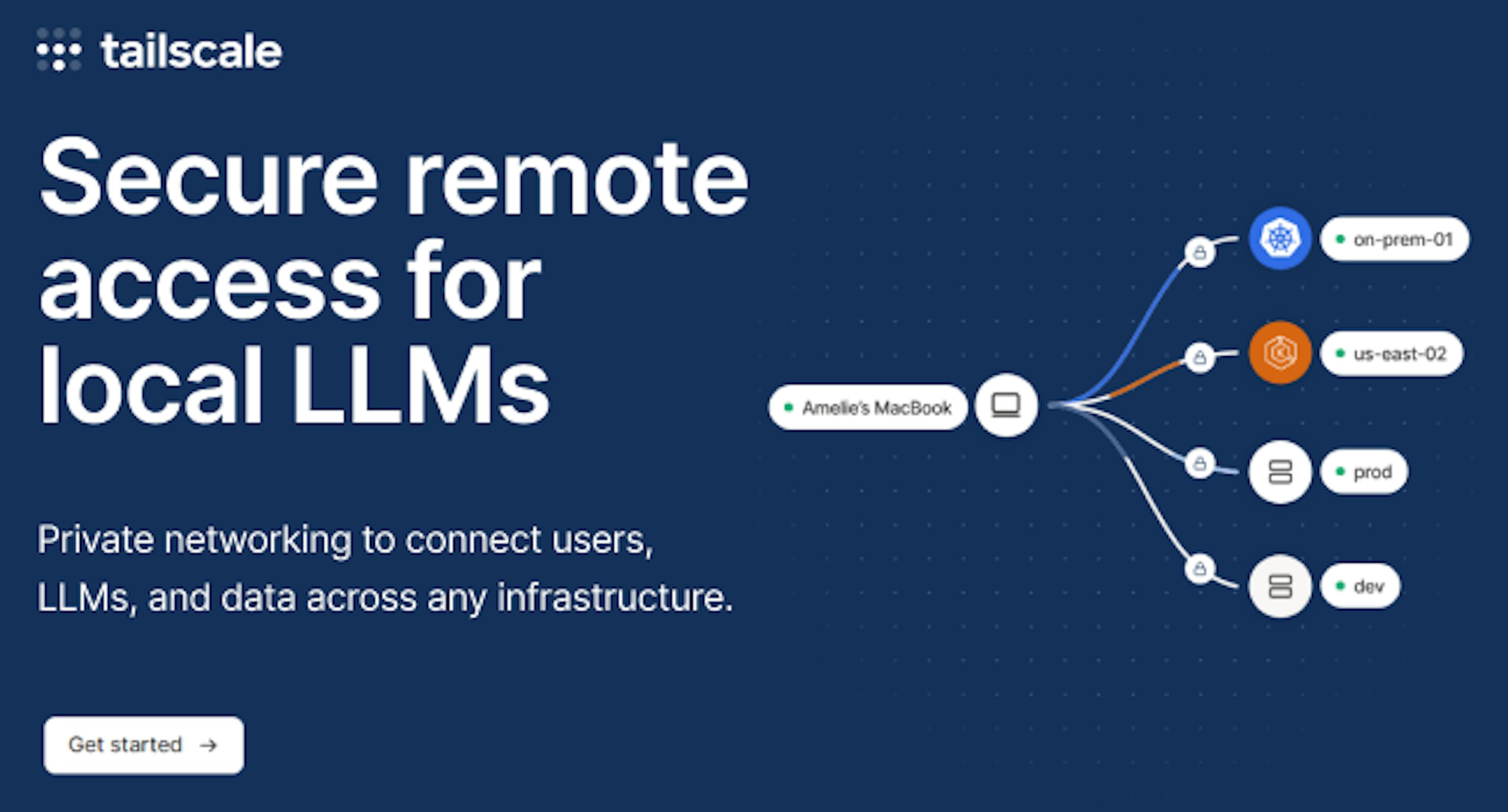 /Secure remote access for local LLMs feature image