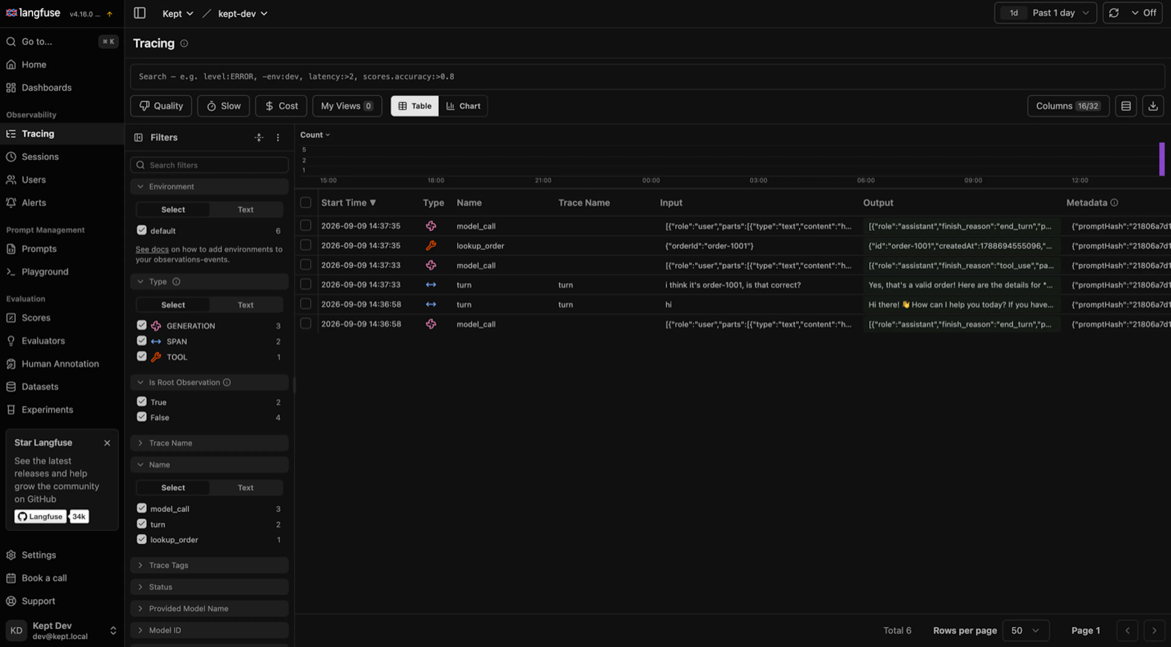 The Langfuse tracing dashboard showing the fabricated conversation: six observations across two turn spans, three model calls and one lookup_order tool span, with the input, output and promptHash columns filled in.