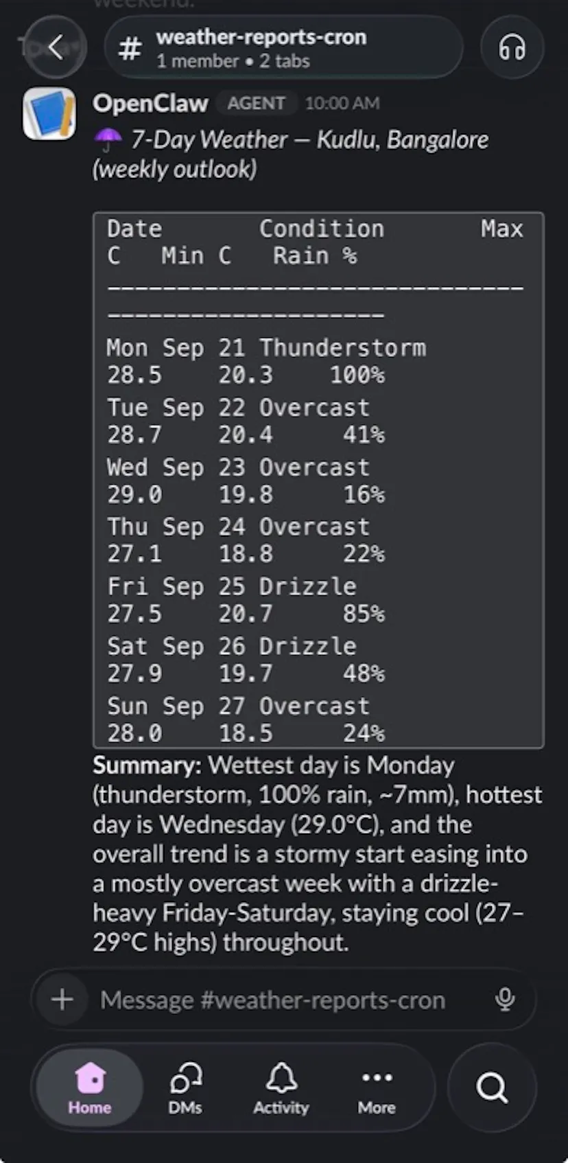 OpenClaw weather monitoring cron showing daily weather report