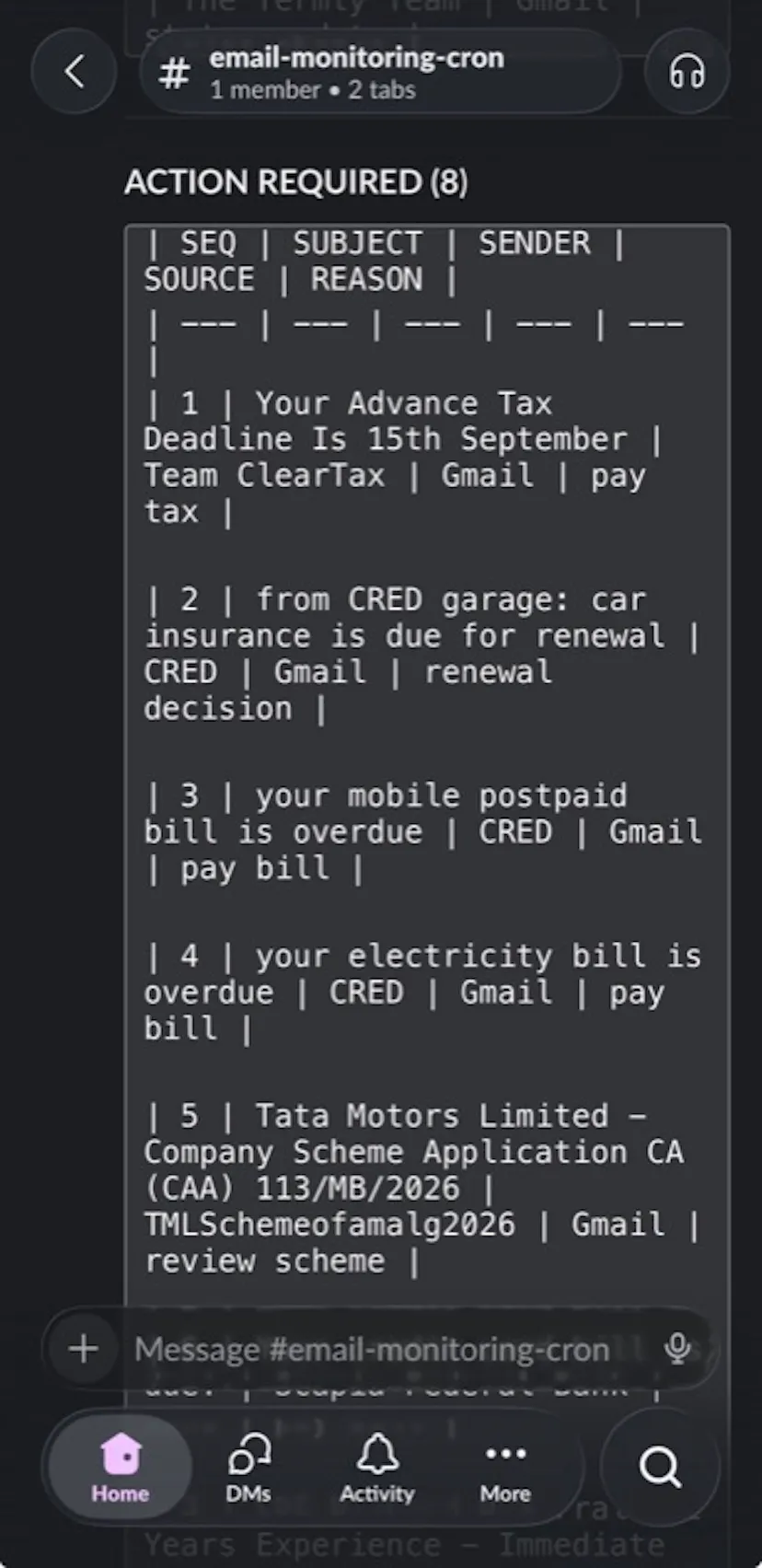 OpenClaw email monitoring cron showing notification delivery