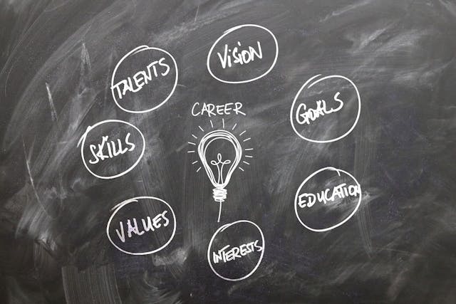 /3-skills-you-need-to-be-a-great-software-engineer-besides-coding feature image
