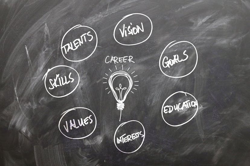 /3-skills-you-need-to-be-a-great-software-engineer-besides-coding feature image