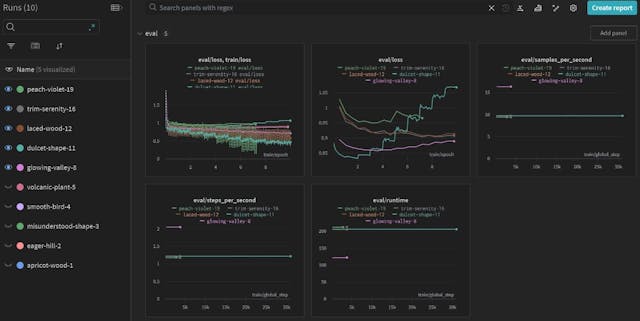 /alpaca-lora-experimenting-with-home-cooked-large-language-model feature image