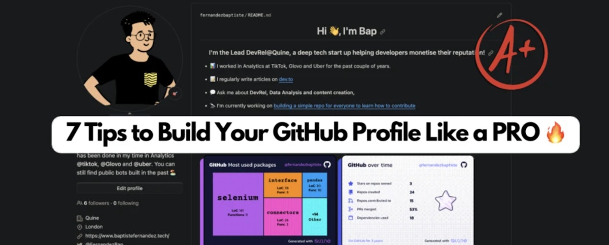 featured image - How to Build Your GitHub Profile Like a PRO Fast