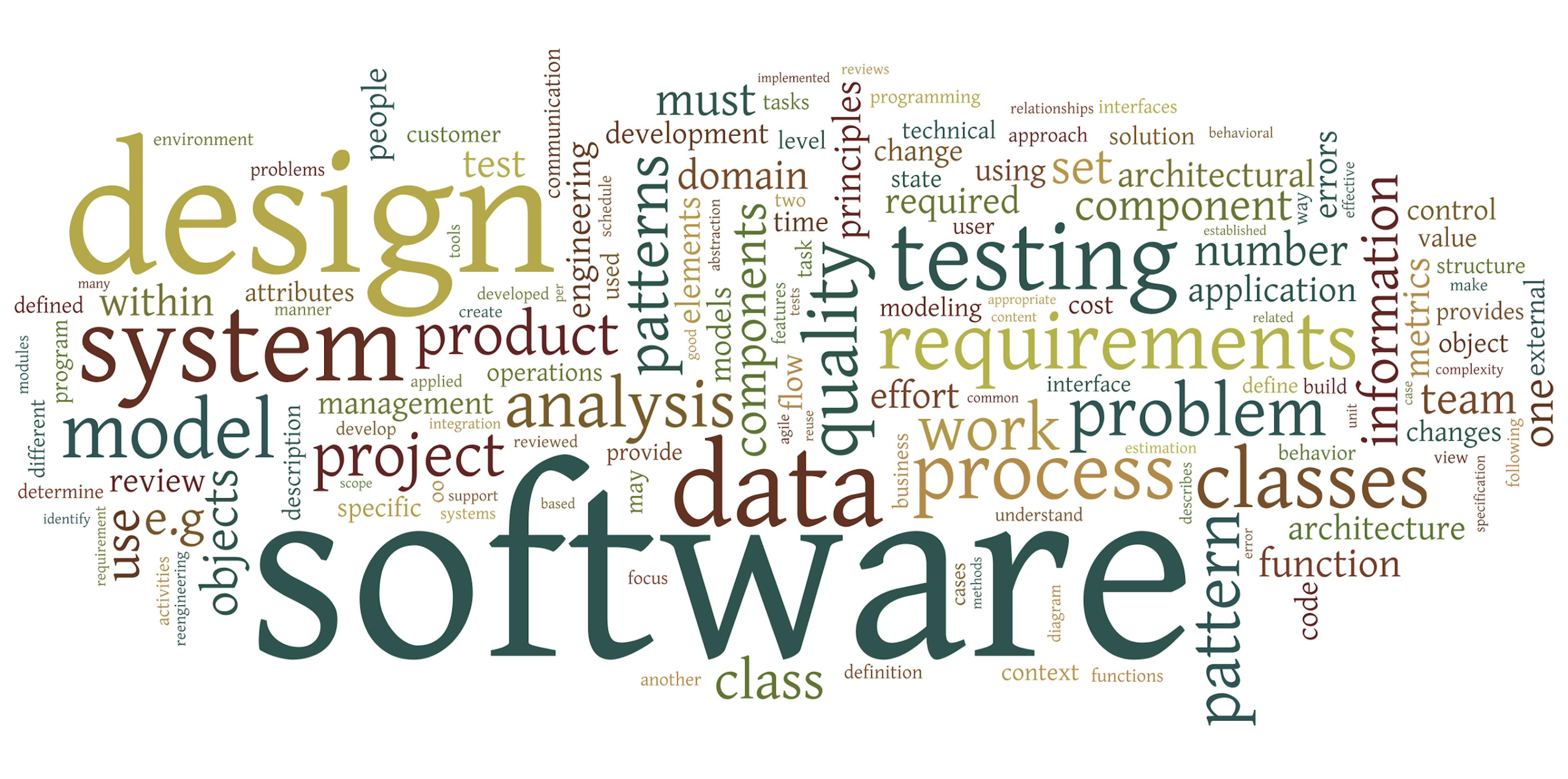 featured image - Rules of Thumb for Software Engineering