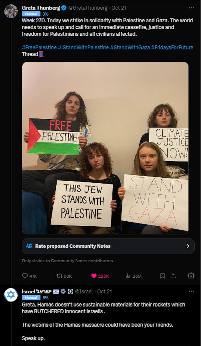 /israel-has-time-to-bully-climate-activists-with-autism-but-not-to-answer-for-their-war-crimes feature image