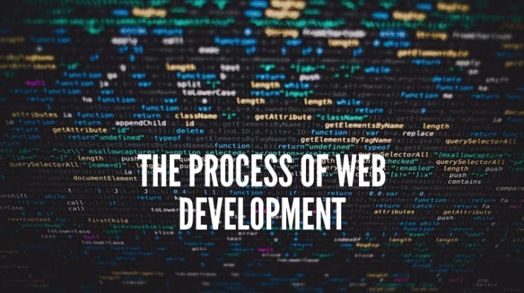 /how-i-create-websites-the-process-of-web-development-1s993y3t feature image