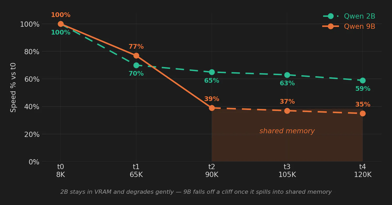 https://hackernoon.imgix.net/images/j4bpr82djNbVAtUaBrwyo7CM2Vl2-et83bj2.png