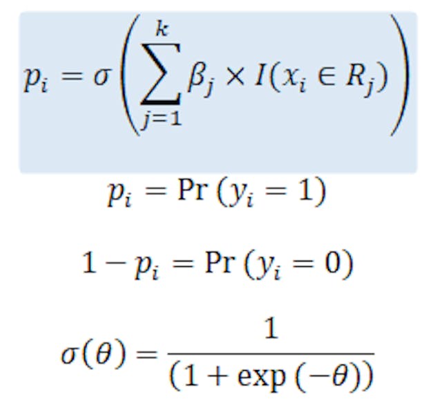 Partitioning equation expanded