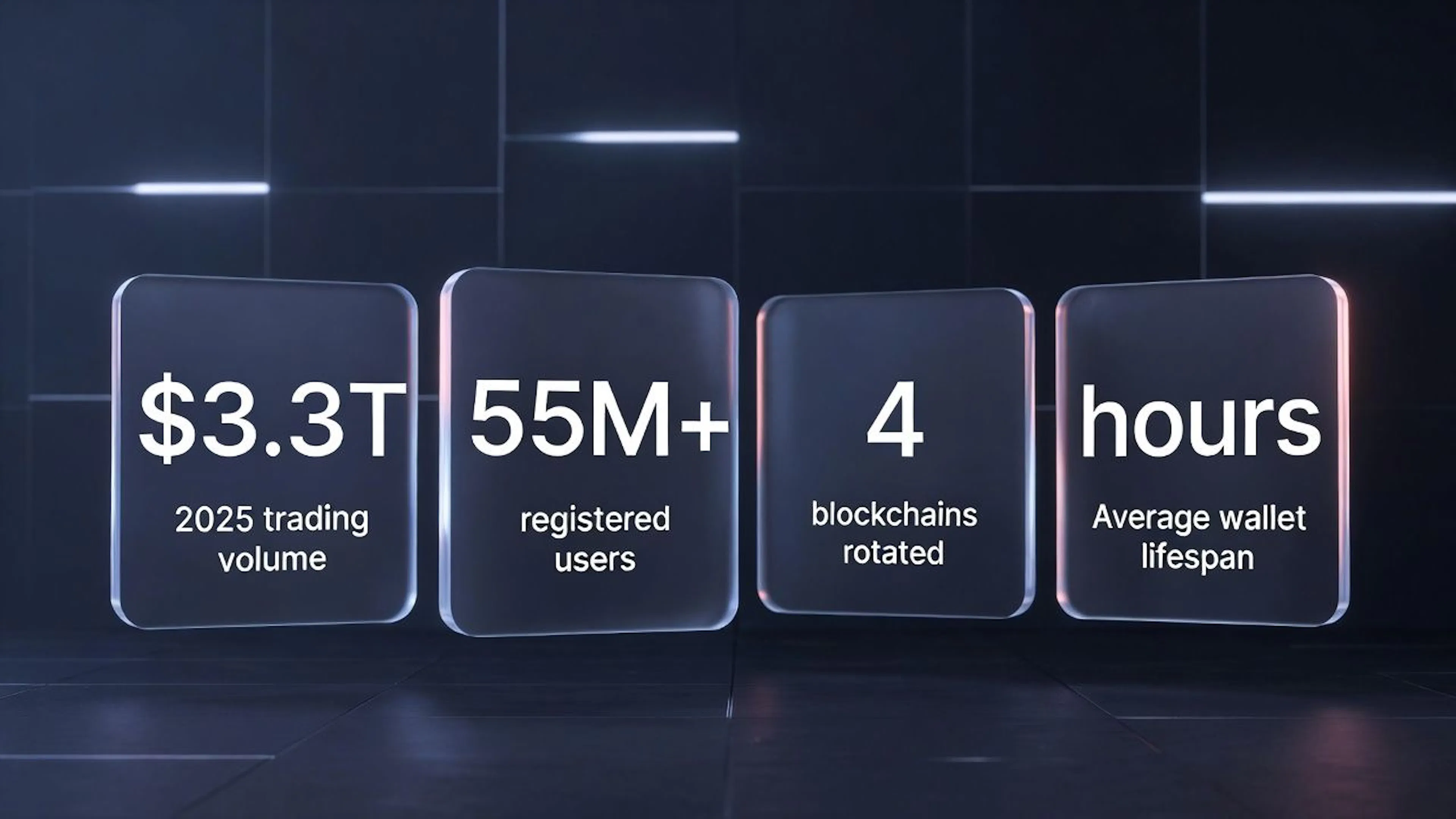 Main numbers for HTX