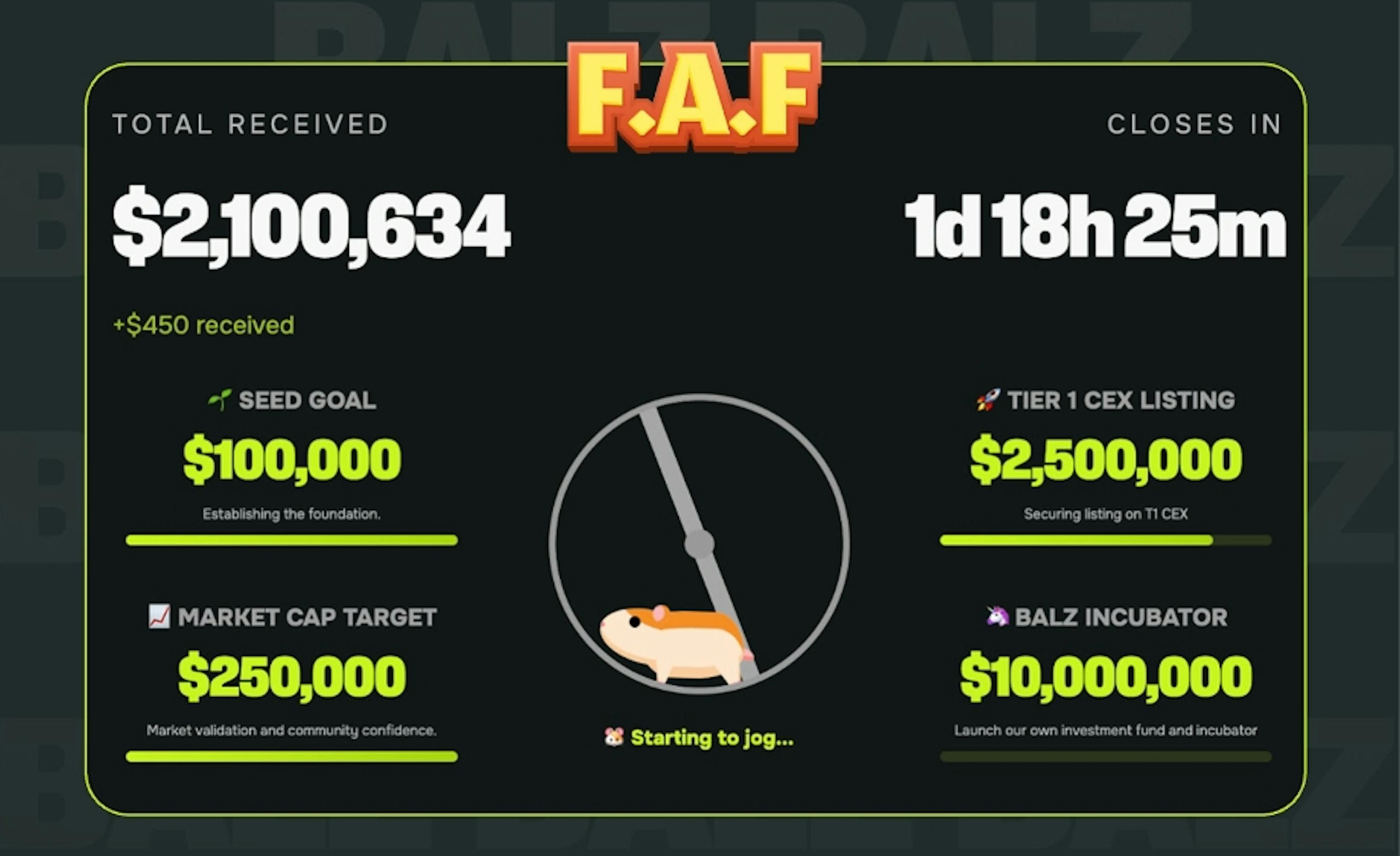 The Most Anticipated BNB Launch of 2025: $BALZ Brings The Meme Migration Home