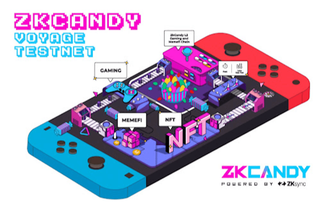 featured image - Announcing The ZKcandy Voyage Public Testnet