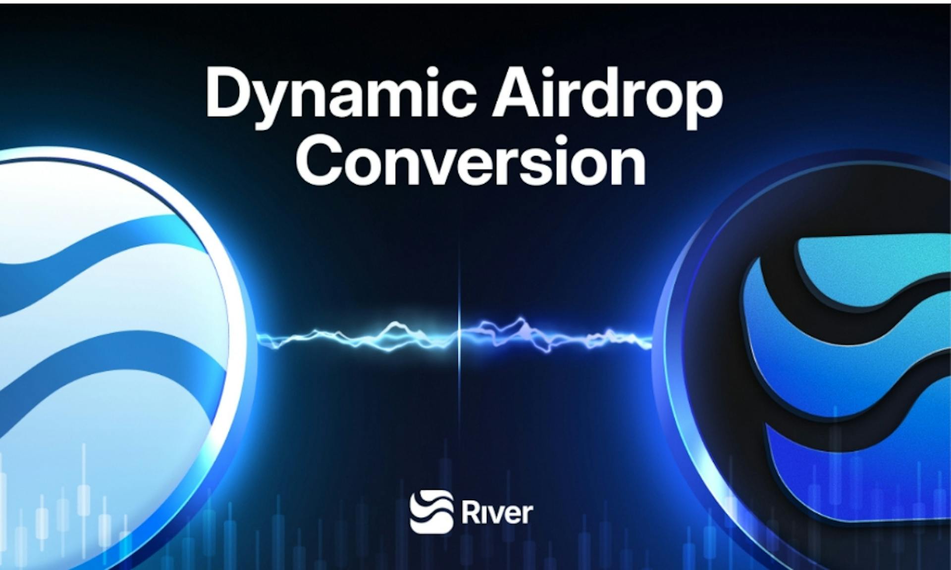 featured image - RIVER Gains 5x Following Binance Perp Listing, Supported by Time-Encoded Airdrop Conversion