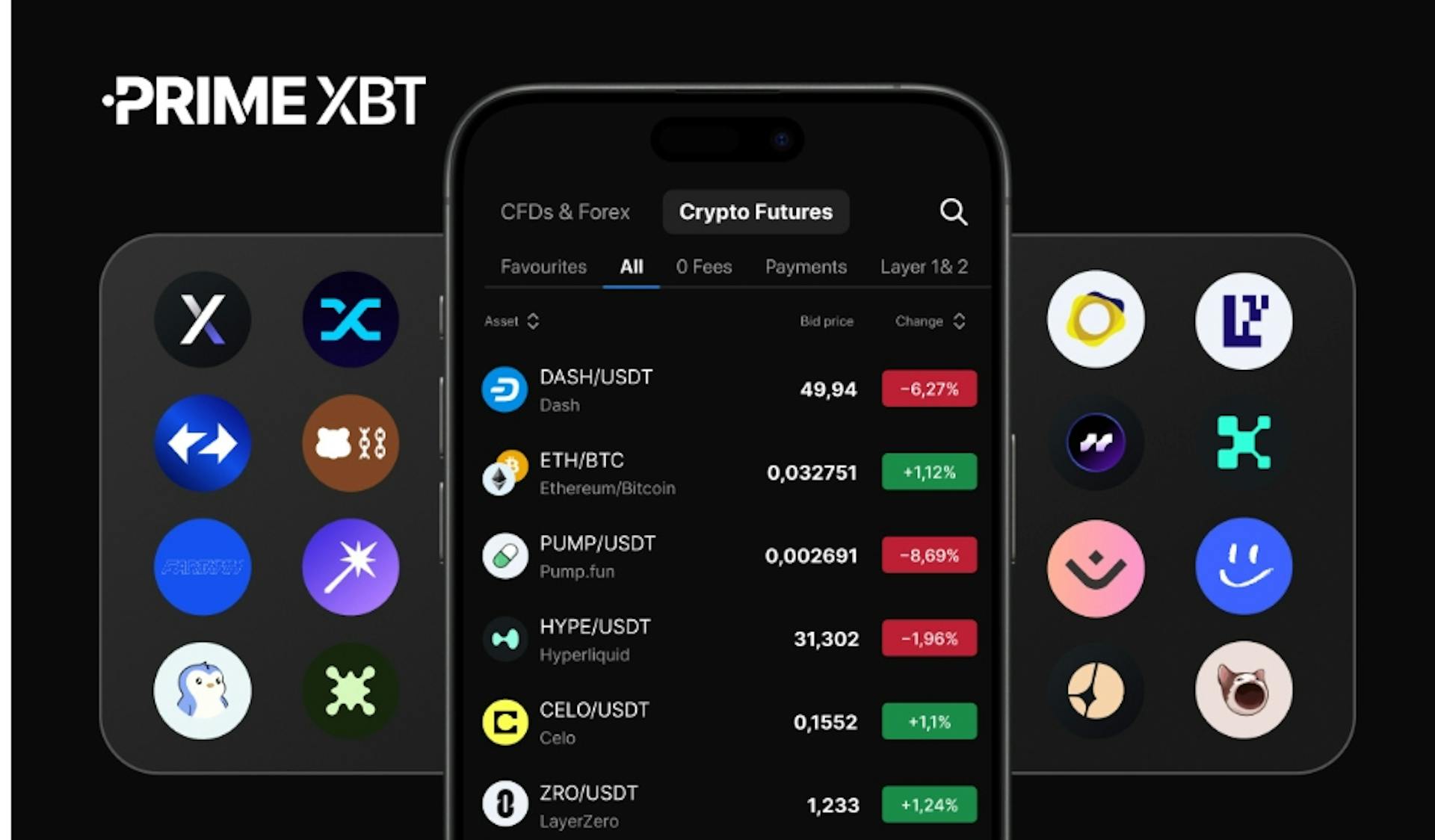 featured image - PrimeXBT Expands Crypto Futures with 40 New Crypto Assets