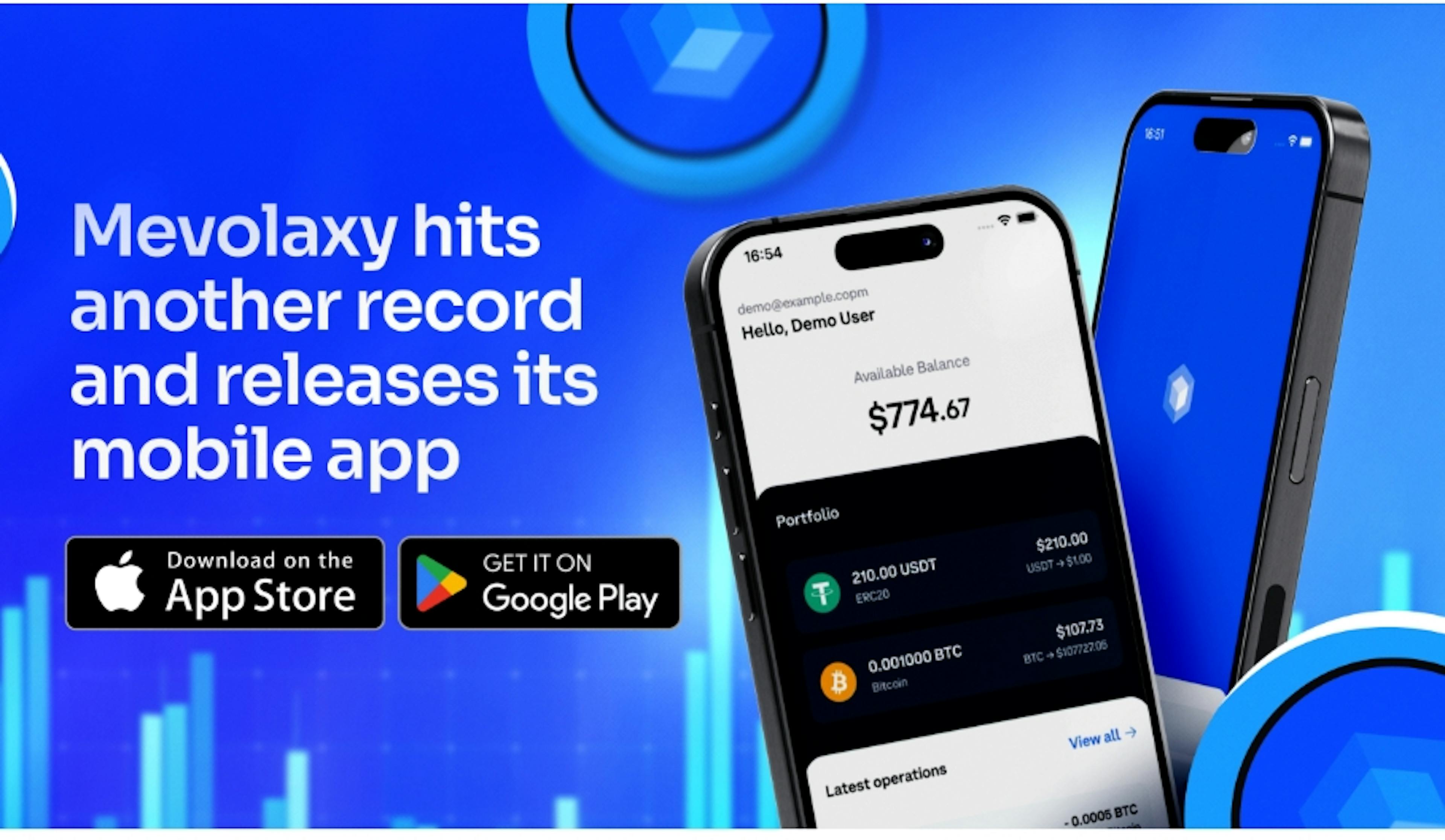 Mevolaxy Launches Mobile App And Announces Record Payouts