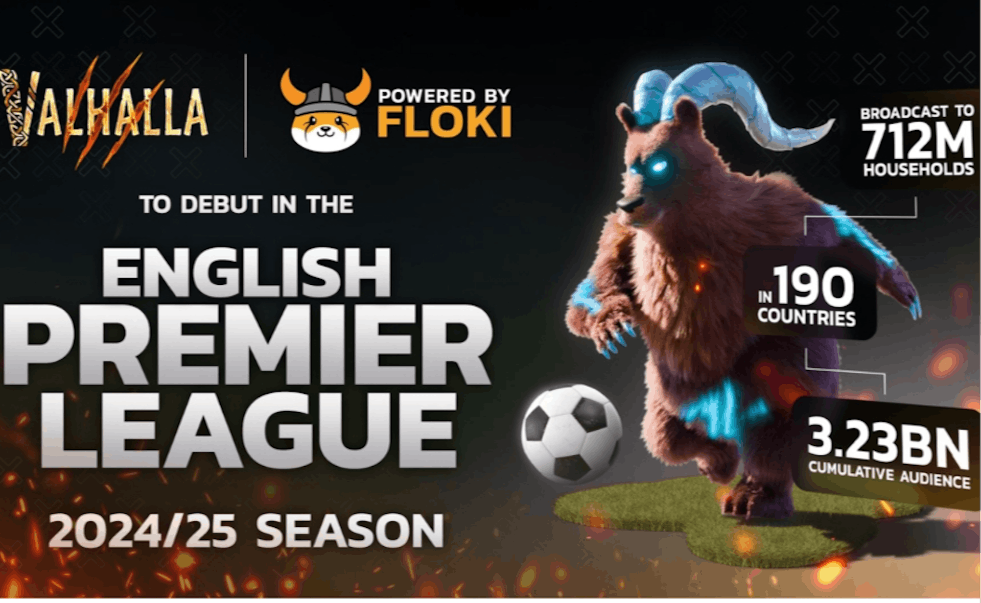 featured image - Floki anuncia grande campanha publicitária para Valhalla na Premier League inglesa para a temporada 2024-25