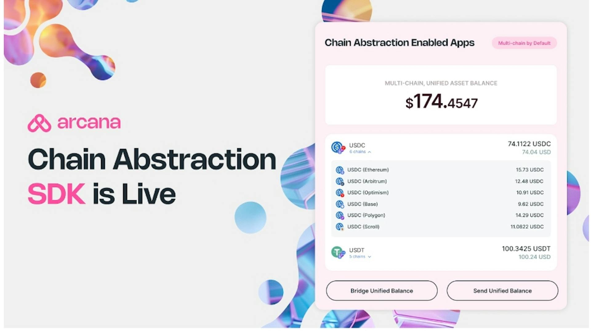 featured image - Arcana Network Launches Chain Abstraction SDK To Unify Multi-Chain Experience