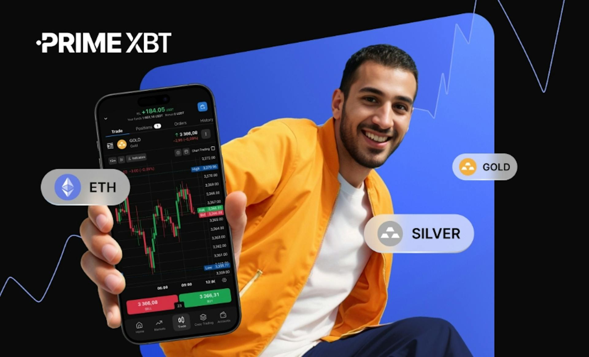 featured image - PrimeXBT Launches "Empowering Traders to Succeed" Campaign, Leading a New Era of Trading