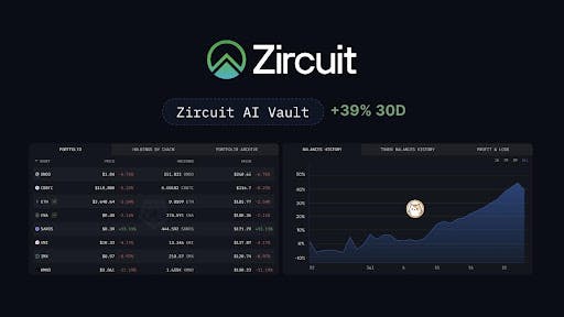 /zircuit-launches-ai-trading-engine-for-lightning-fast-cross-chain-trading feature image