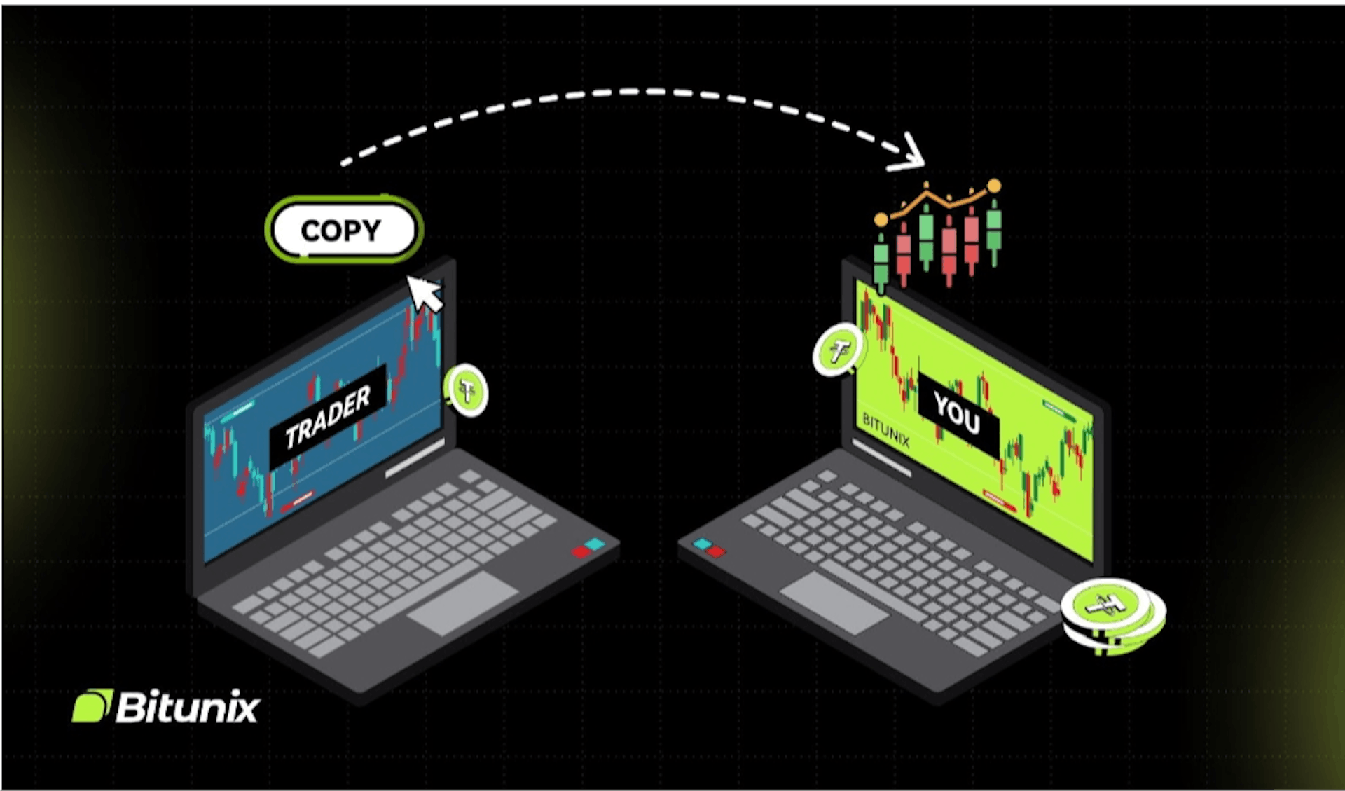 featured image - Bitunix Responds To Pro Trader Demand With New Copy Trading Feature