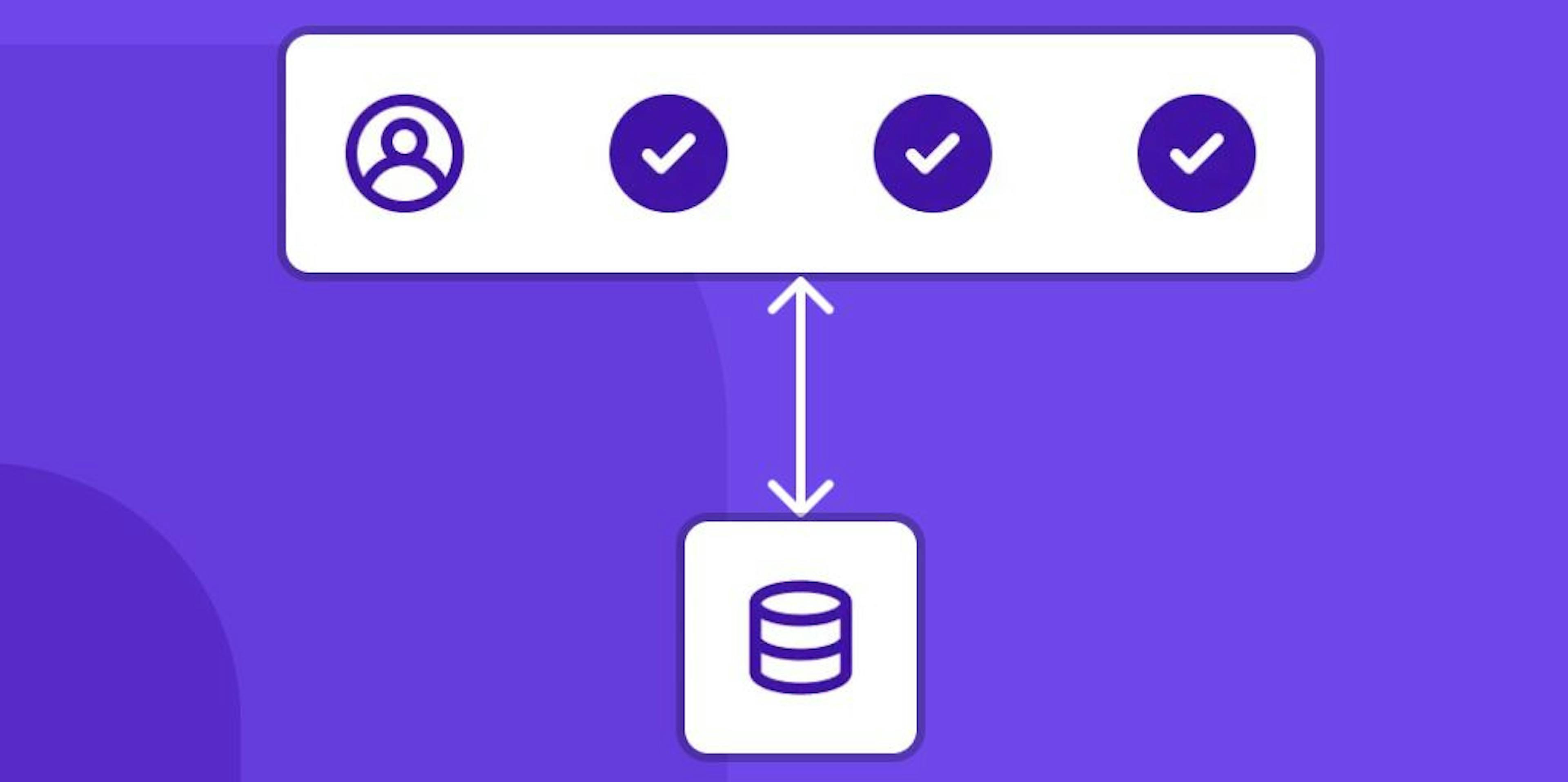 featured image - Why Persisting Incremental User States is Hard