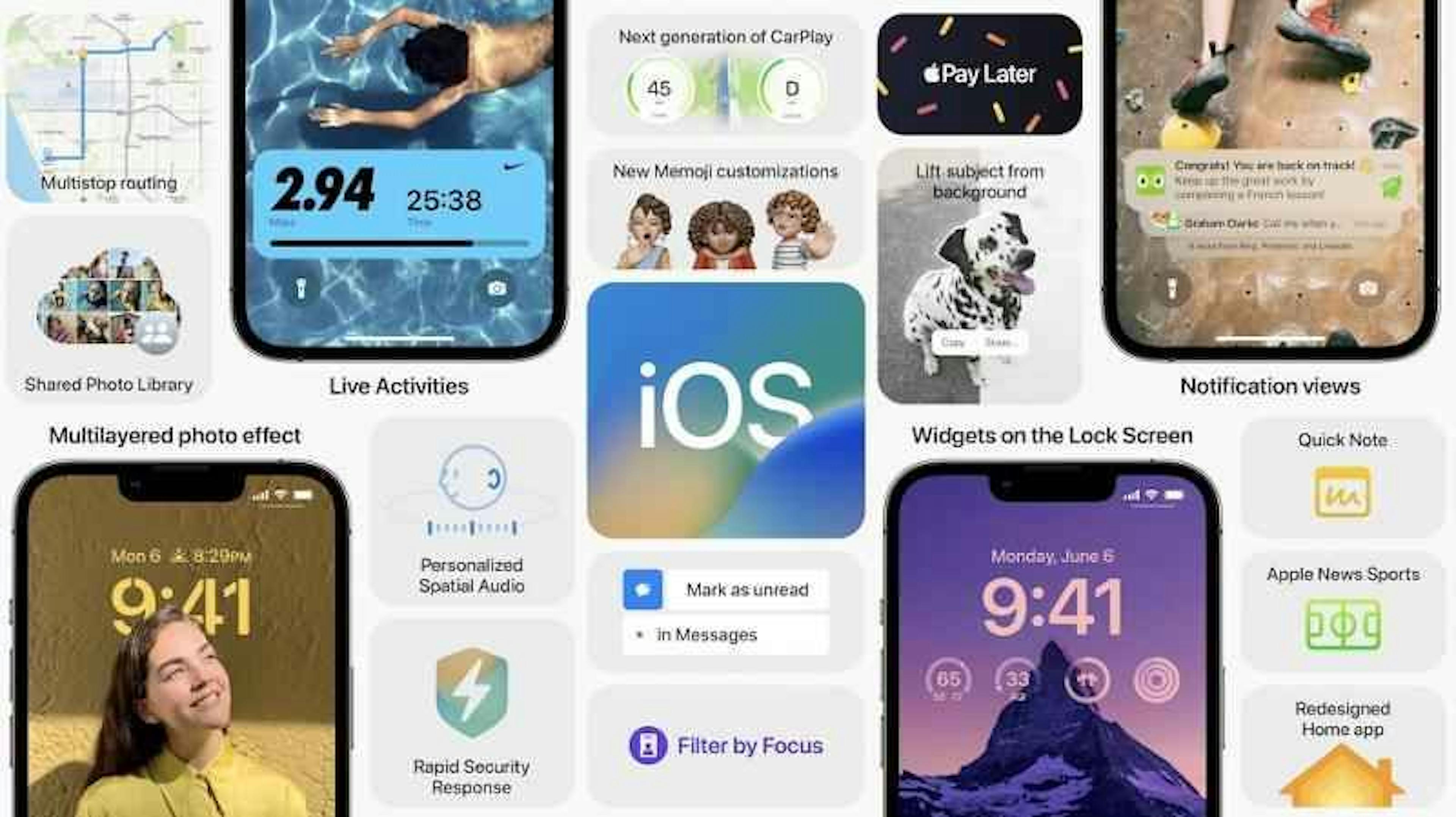 /all-you-need-to-know-about-the-features-coming-to-ios-16 feature image