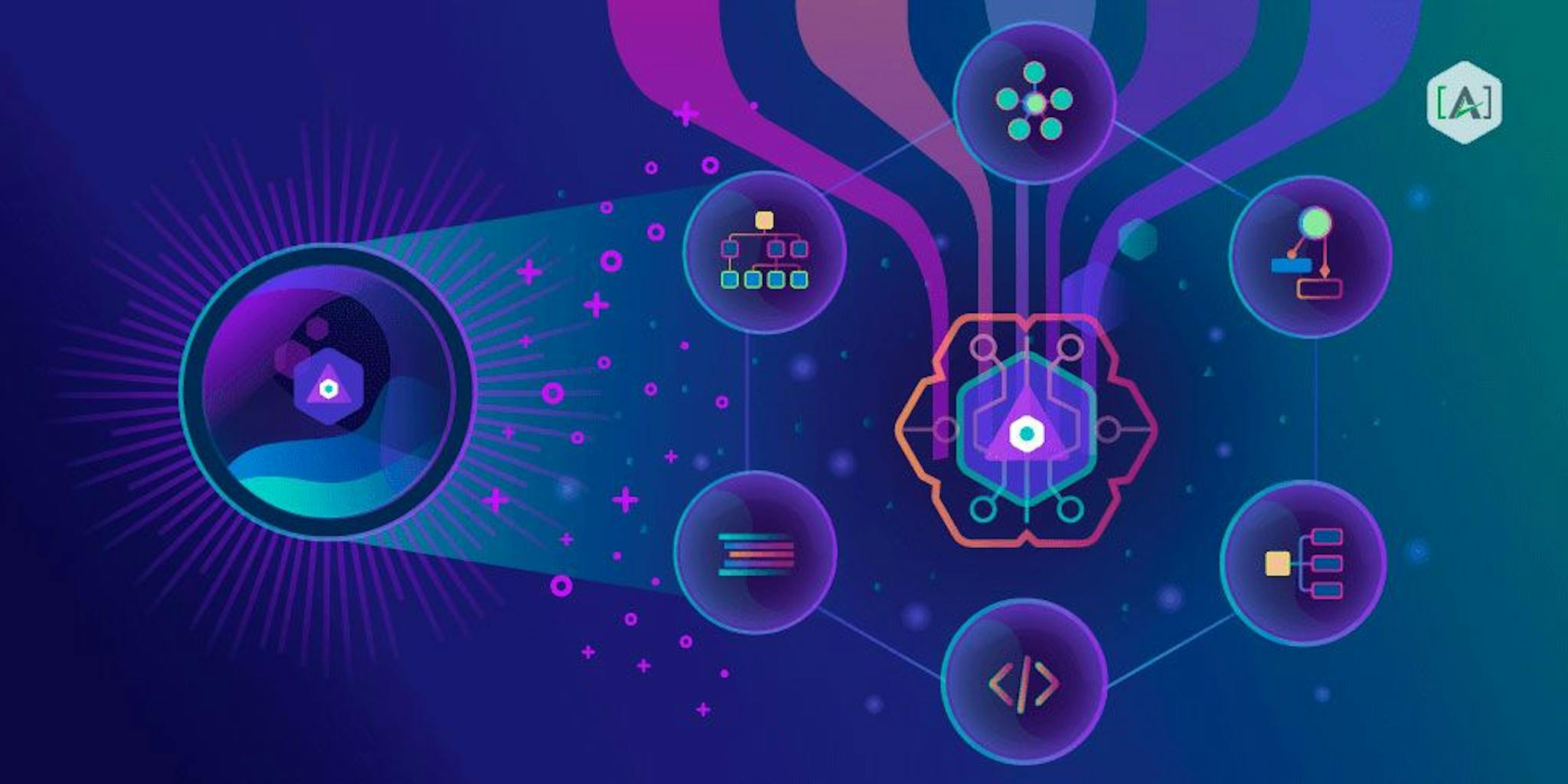 featured image - An Indepth Look at Content Engineering and its Importance