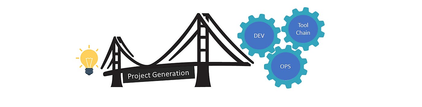 featured image - We Built a Project Generator Because DevOps Needs One