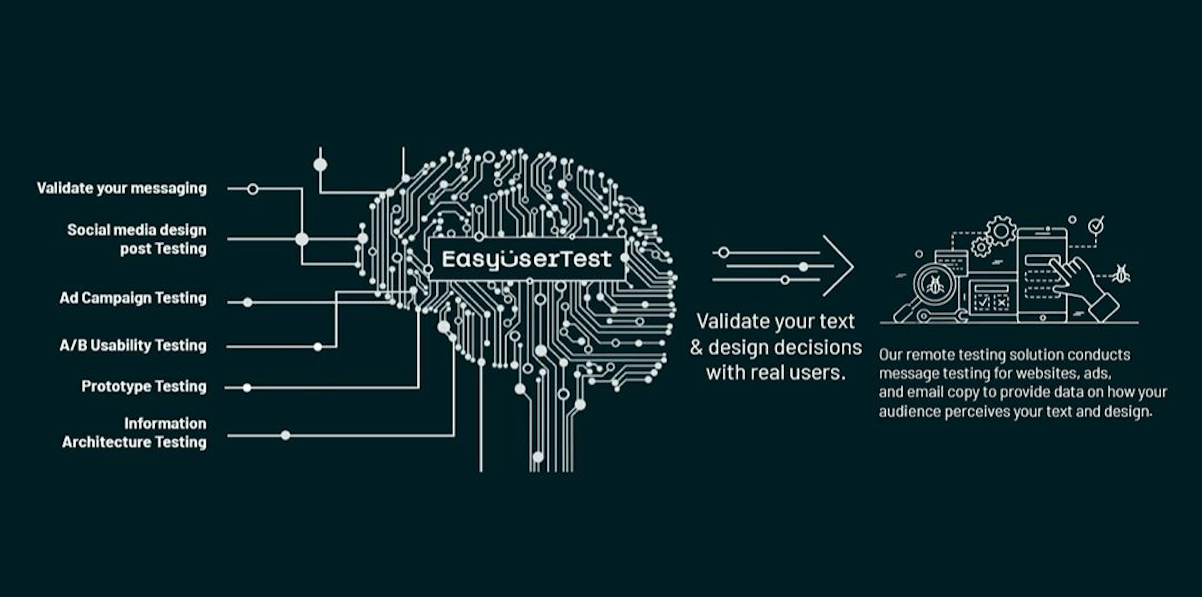 featured image - Why User Testing is Your Competitive Advantage