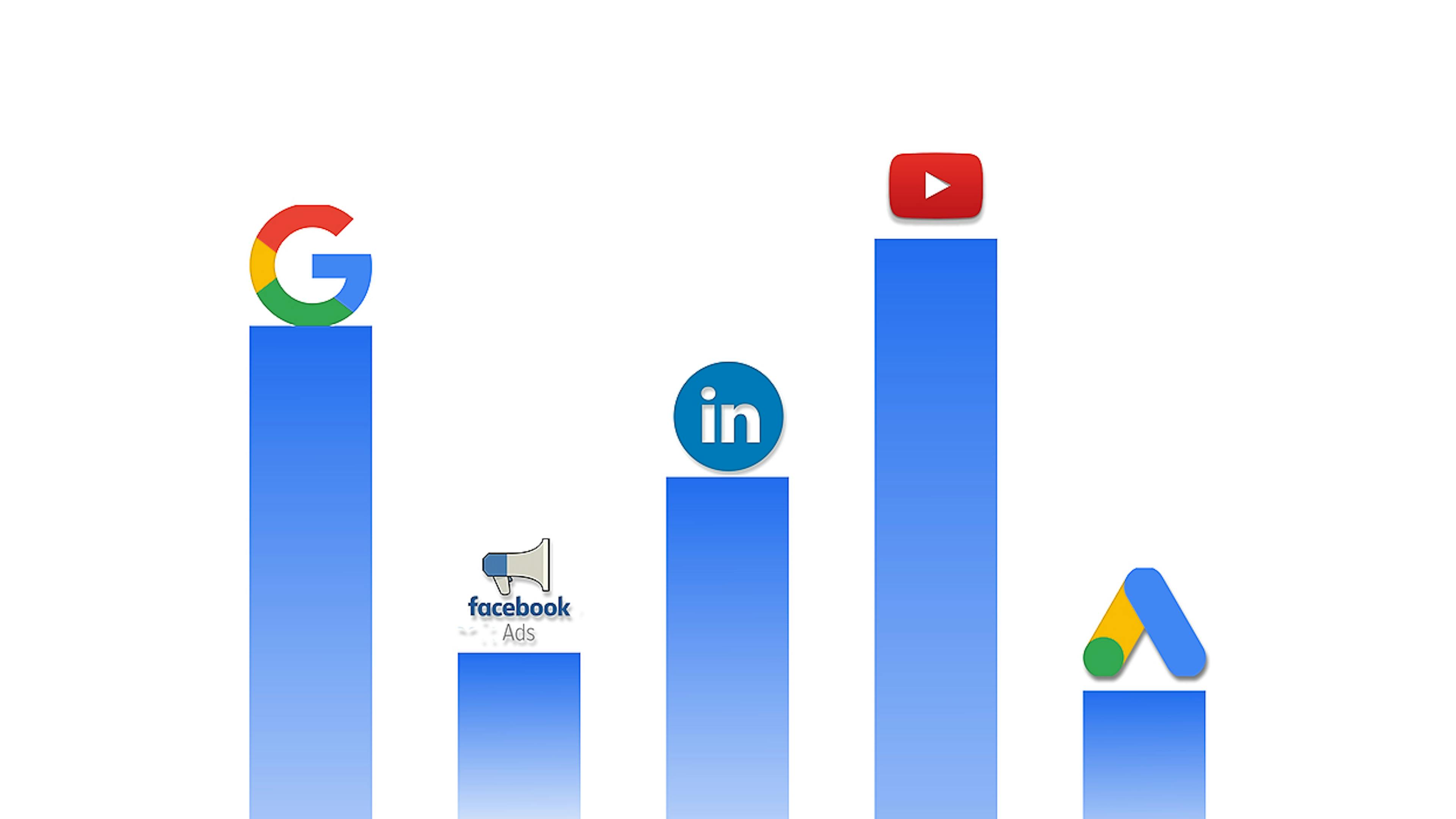 featured image - Hidden Benefits of Digital Marketing Attribution Modeling: Improve Your 2020 Numbers