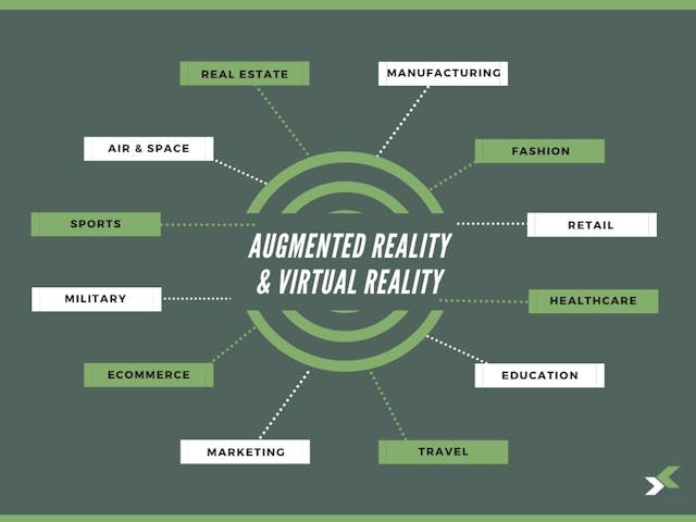 /a-beginners-guide-to-applying-branding-to-arvr-experiences-hl2r34qc feature image