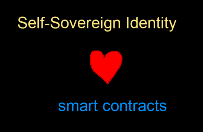 featured image - Self-Sovereign Identity, smart contracts and Web 3.0