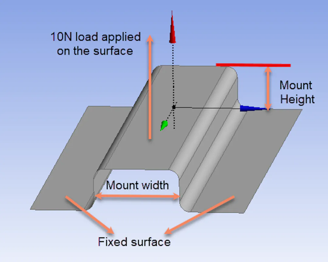 Example problem of load applied on bracket