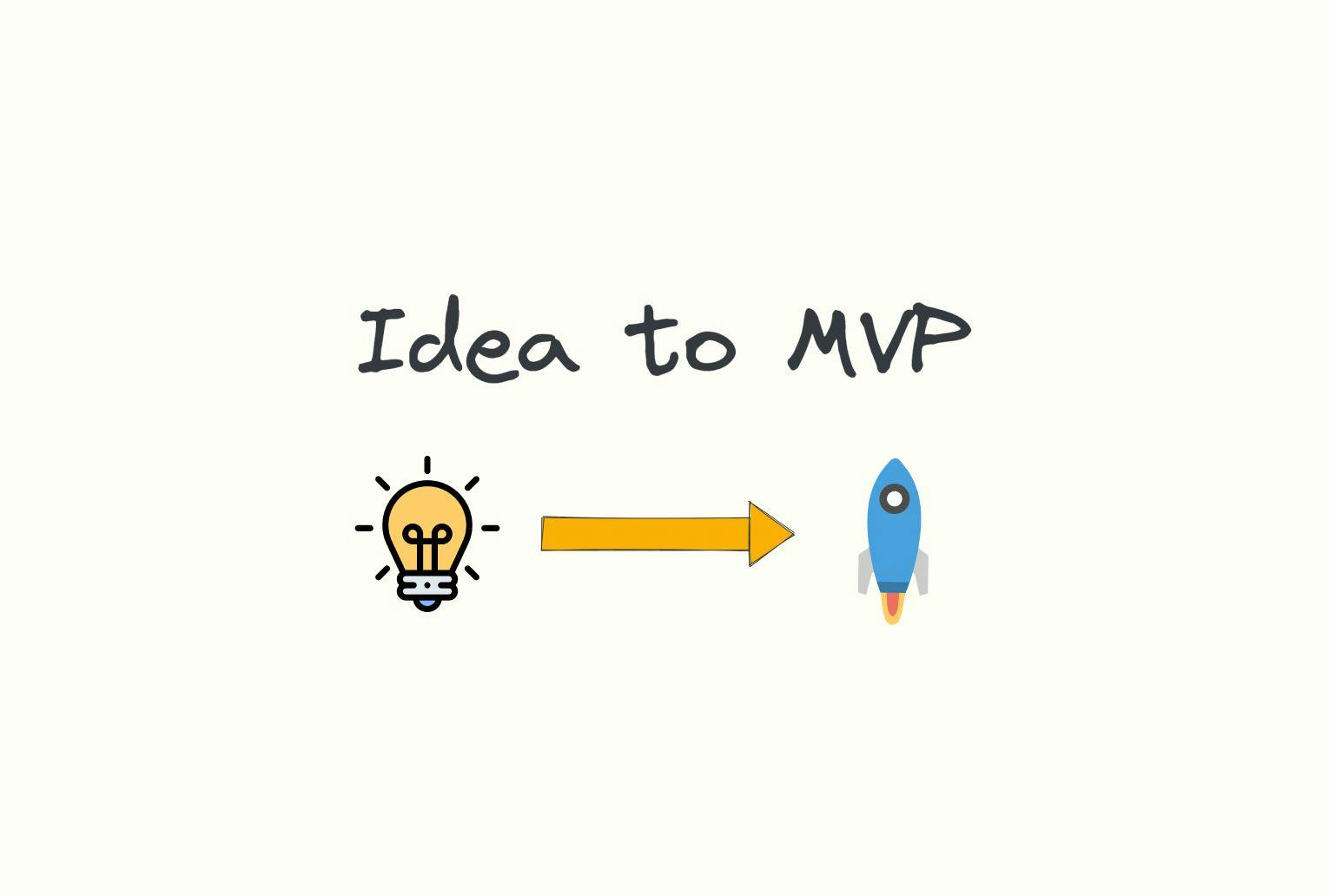 featured image - How to go From Idea to MVP