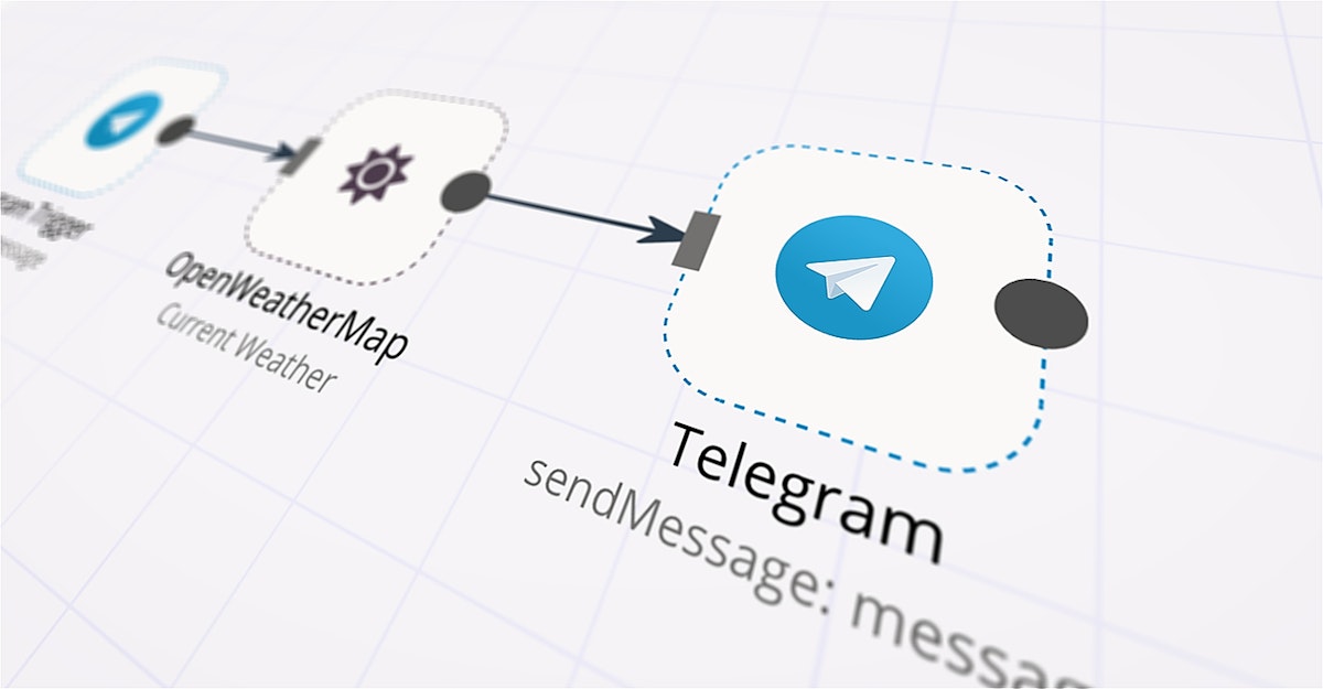 featured image - Creating Telegram Bots with n8n, a No-Code Platform