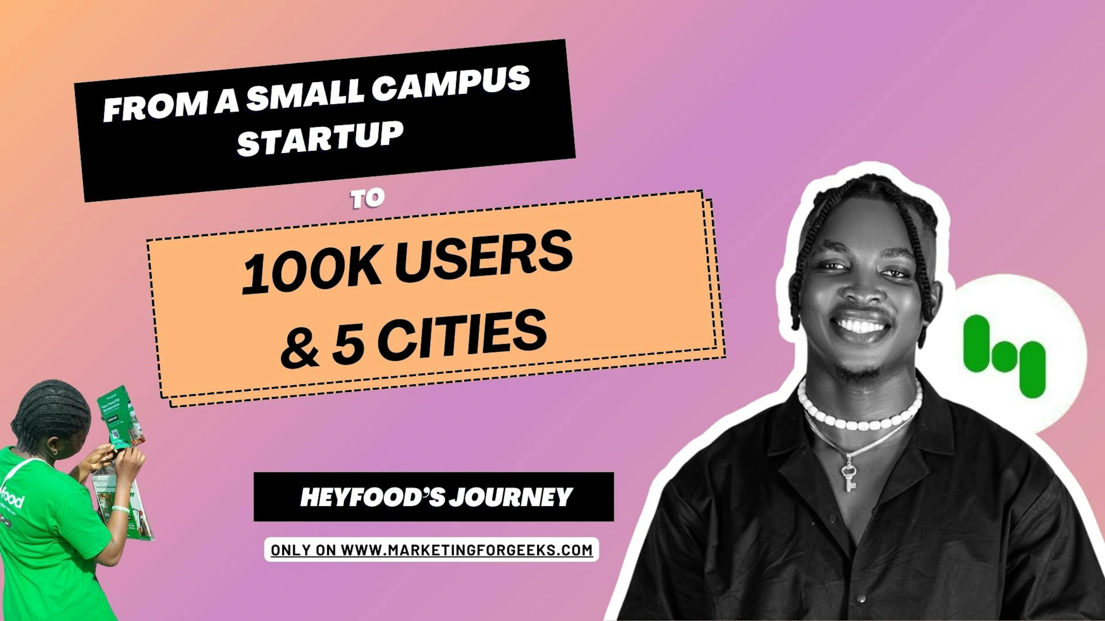 featured image - Comment HeyFood est passé d'un petit outil de campus à 100 000 utilisateurs dans 5 villes