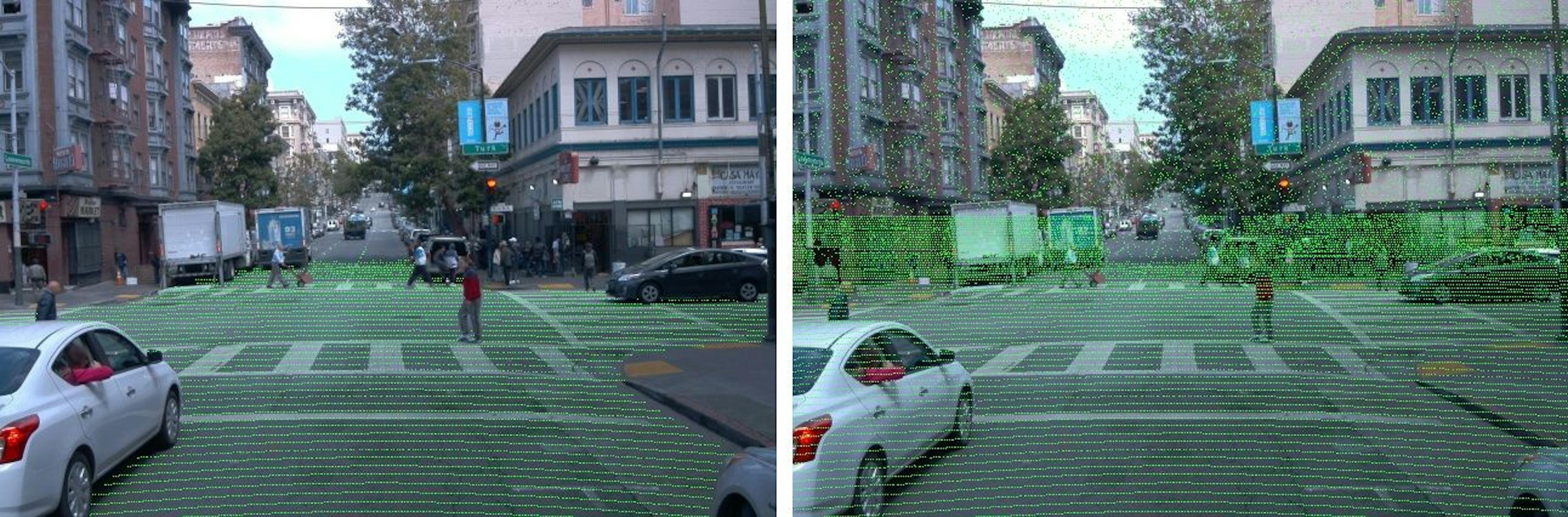 Projected road points and loss calculation mask