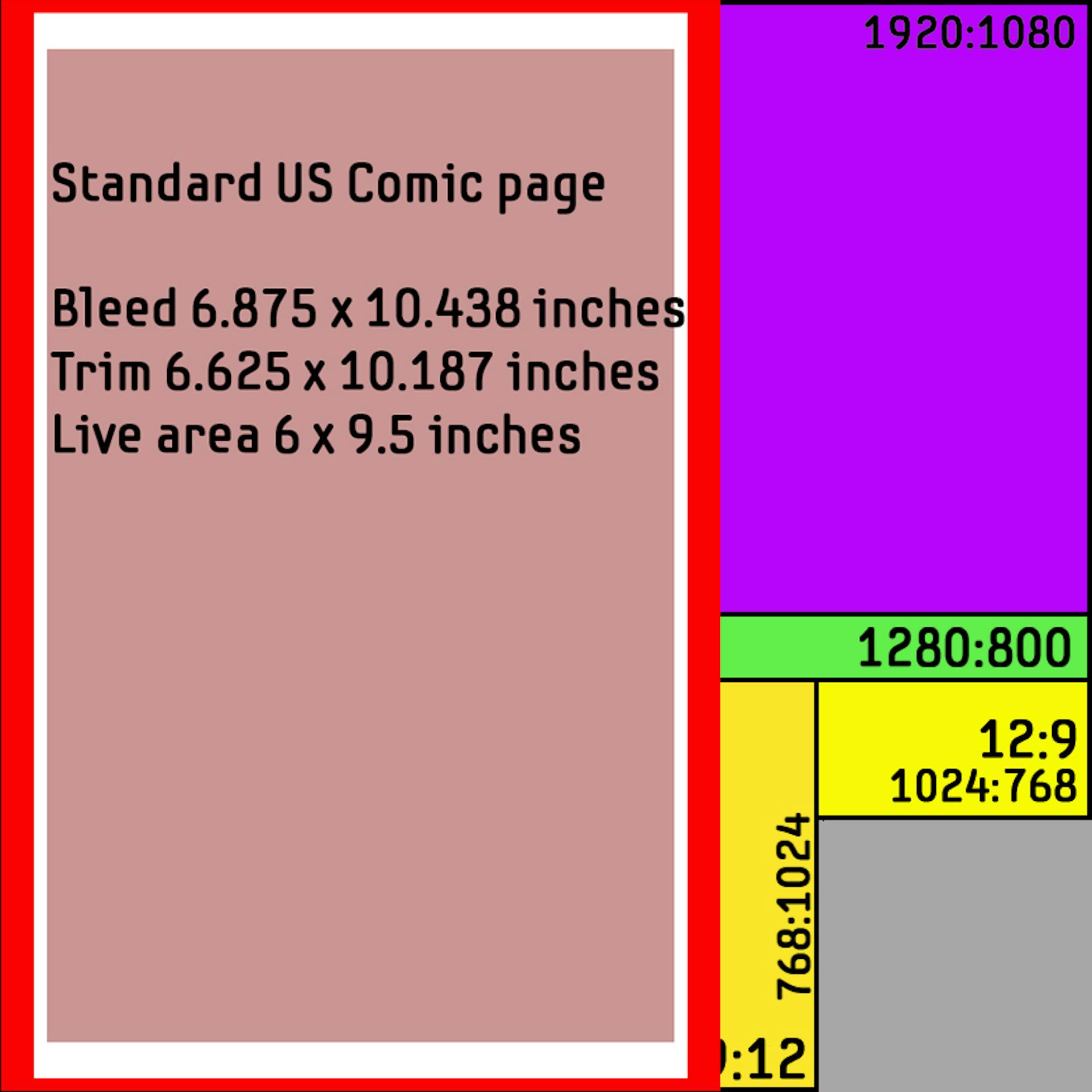 US Comic Precut Page Aspect