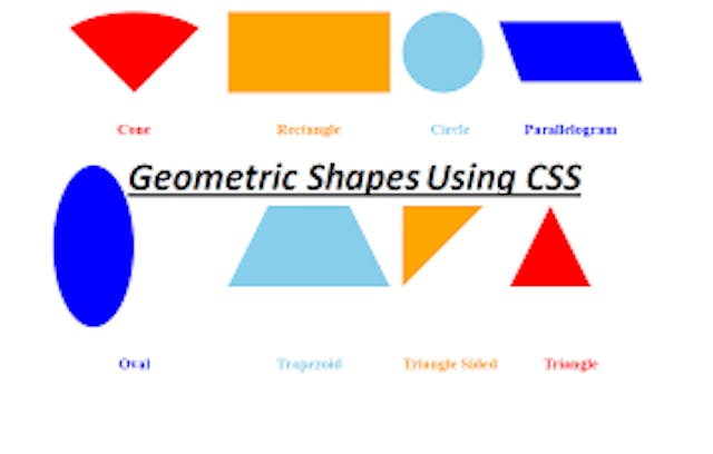 featured image - How To Use CSS Shape-Outside, Clip-Path With The Float CSS Property