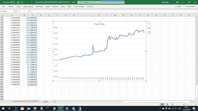/heres-what-my-crypto-trading-bot-will-do-with-a-little-help-from-binance-and-deribit-ac1ml32ny feature image