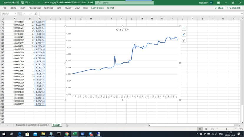 /heres-what-my-crypto-trading-bot-will-do-with-a-little-help-from-binance-and-deribit-ac1ml32ny feature image