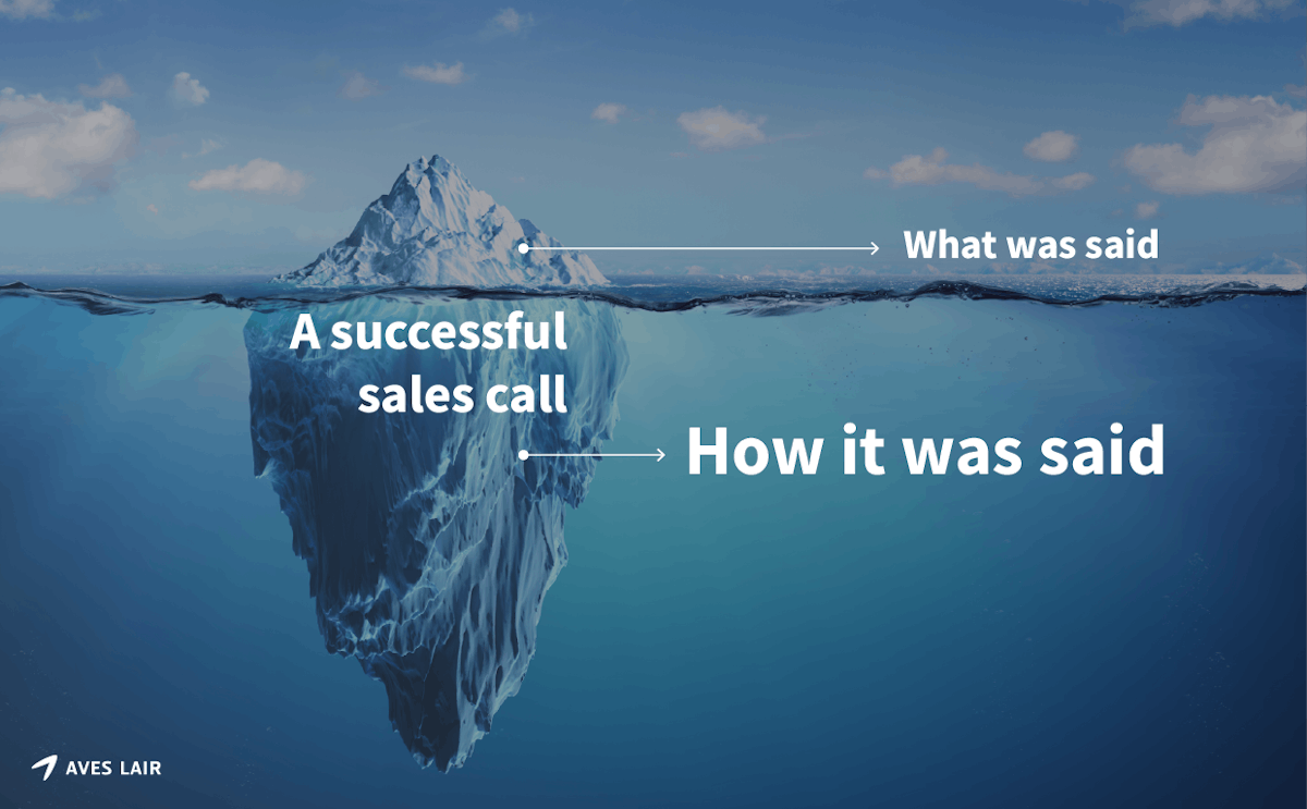 featured image - B2B Sales Is Broken. New Tech Can Help
