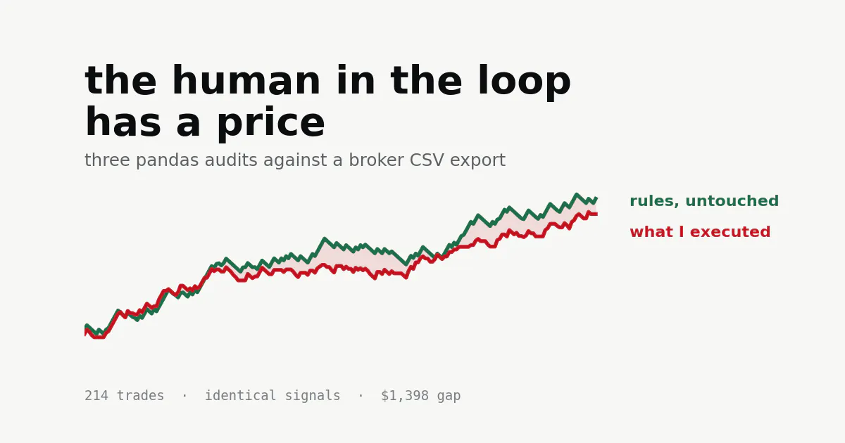 https://hackernoon.imgix.net/images/kgrzyFxvj7gPjMDeVZtP1VEFqgH2-34c3bpy.png