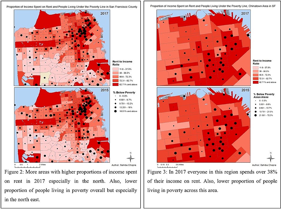 featured image - Displacement of Low-Income Minorities in San Francisco
