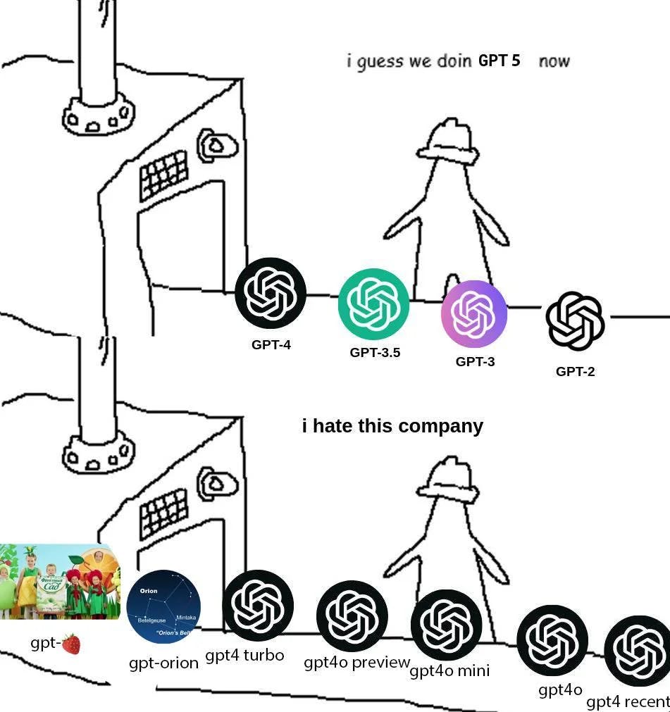 /too-many-ais-with-too-many-terrible-names-how-to-choose-your-ai-model feature image