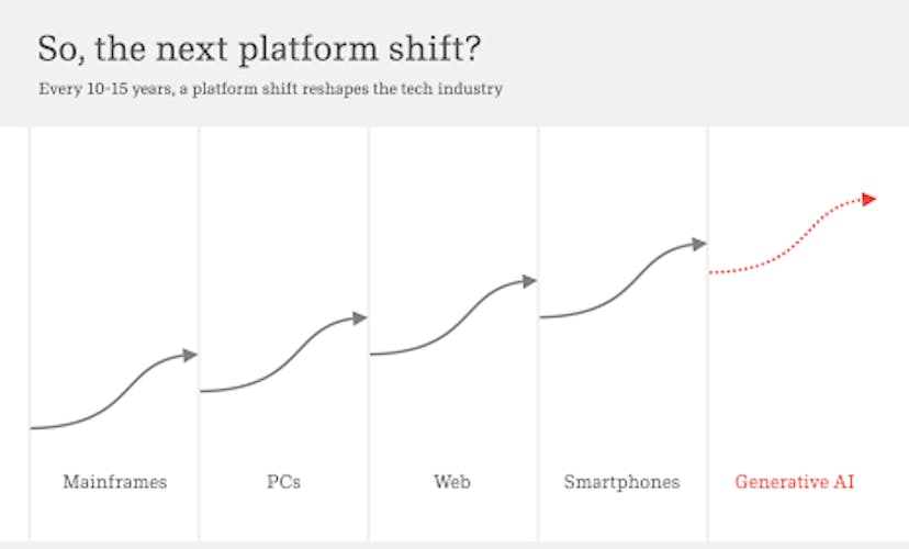 /ai-and-the-prospect-of-a-post-big-tech-internet feature image