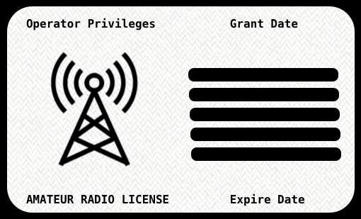 /five-easy-steps-to-get-your-ham-radio-license-p44c2zur feature image