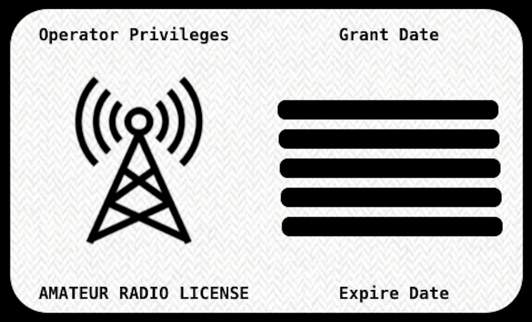featured image - How to Get Your Ham Radio License